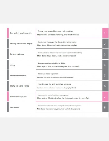 toyota sienta hybrid 2023-2024 owners manual in english